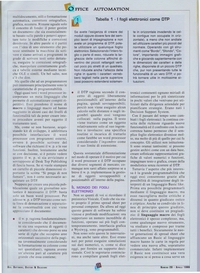 Rivista: DEV Computer Programming, Aprile 1996, pag 13
